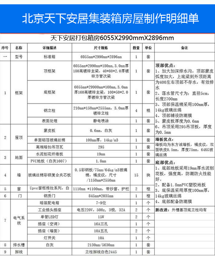 集裝箱活動房尺寸規(guī)格